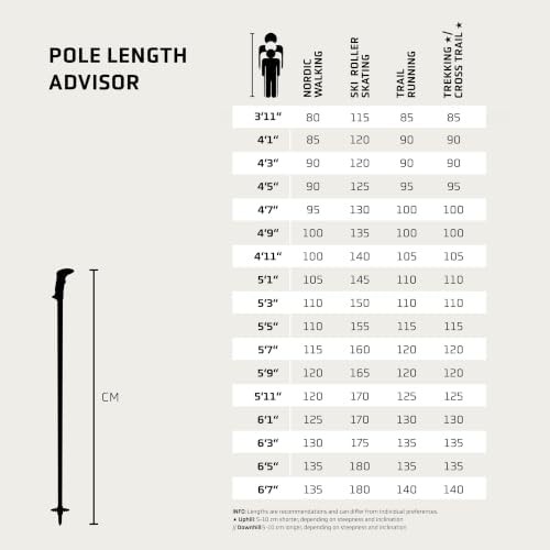 Red yellow cork pair 130cm poles — photo 5