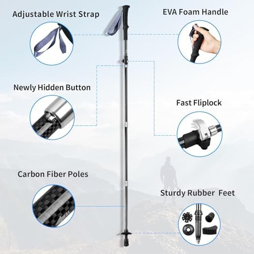 Black carbon fiber trekking poles pair — photo 4
