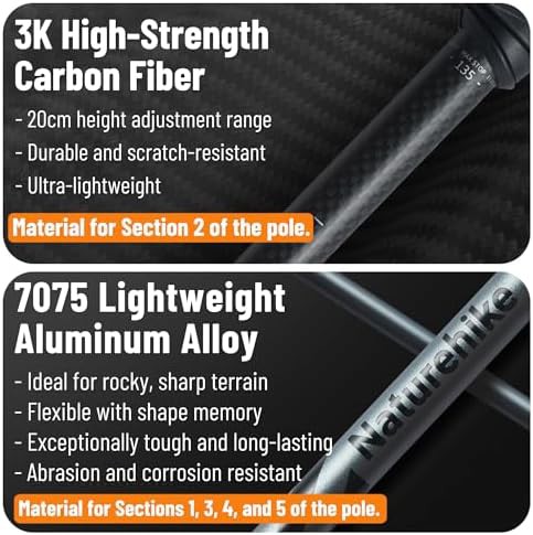 Naturehike Changfeng Pro carbon aluminum pole — photo 4