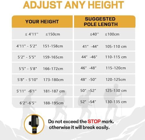 Ultralight Aluminum Travel Poles Pair — photo 5